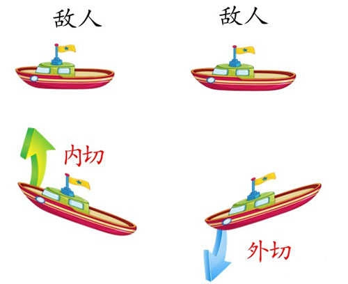战舰猎手国际服手机版