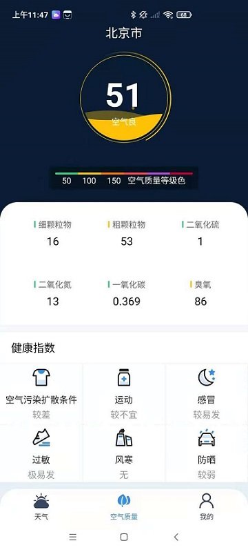 端正天气预报