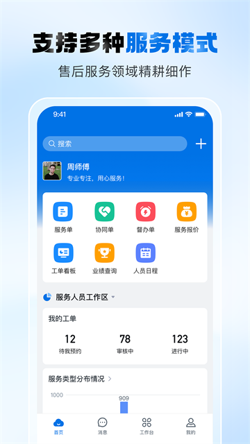 应用流程示意 应用流程示意