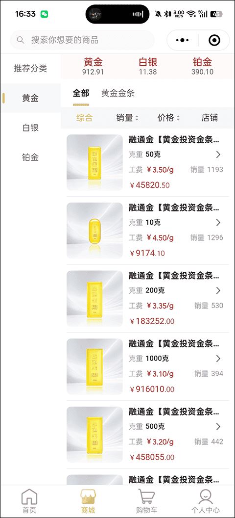 融通金